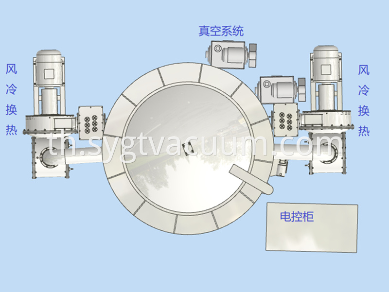 Vacuum Pyrolysis Furnace